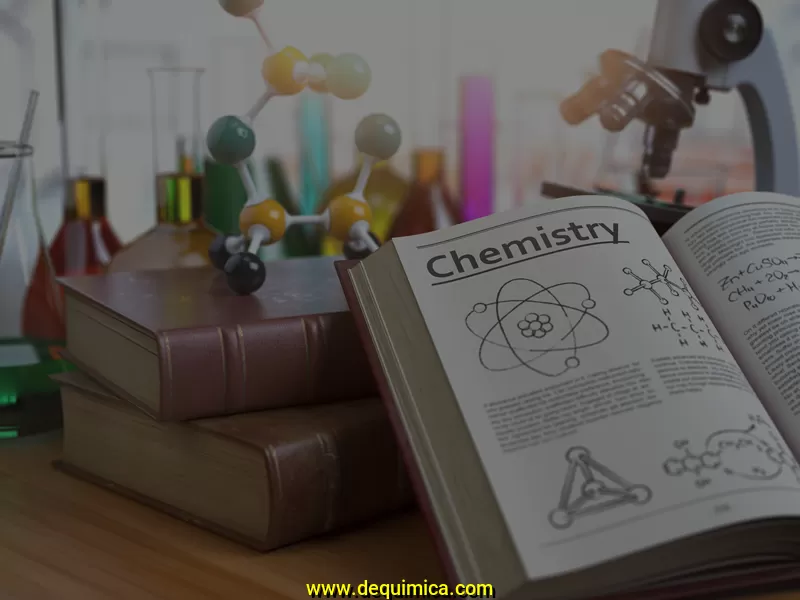 Definición De Principio De Le Châtelier - Glosario DeQuimica.com