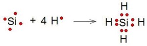 Reacción_de_una_molécula_en_estructura_de_Lewis